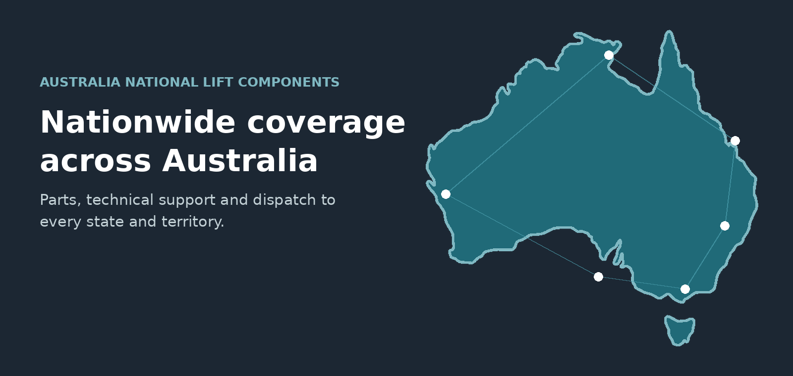 ANLC - Nationwide coverage across Australia